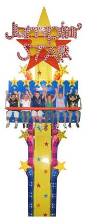 Timezone At Funland - Accommodation Main Beach 2