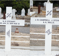 Historic Clan Ranald Shipwreck Graves - Accommodation Main Beach