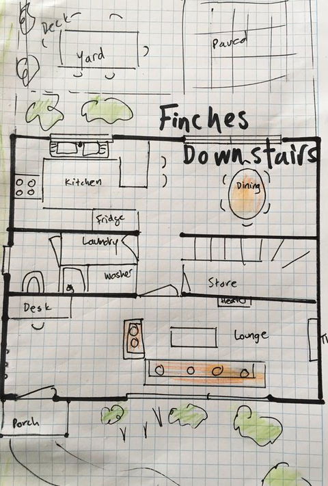 Finches Canberra - Accommodation Main Beach 5