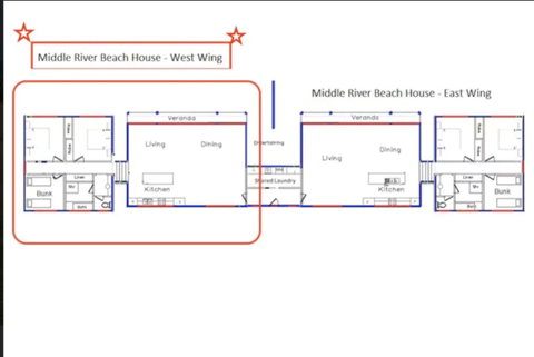 Middle River Beach House, Western House - Accommodation Main Beach 19