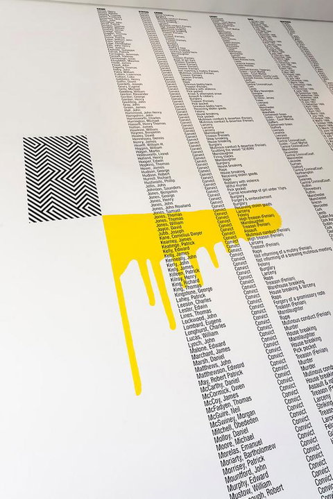 Hougoumont Hotel Fremantle - Accommodation Main Beach 38