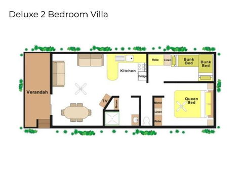 Albury All Seasons Tourist Park - Accommodation Main Beach 2